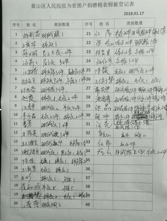 QQ截圖20180202101442.jpg